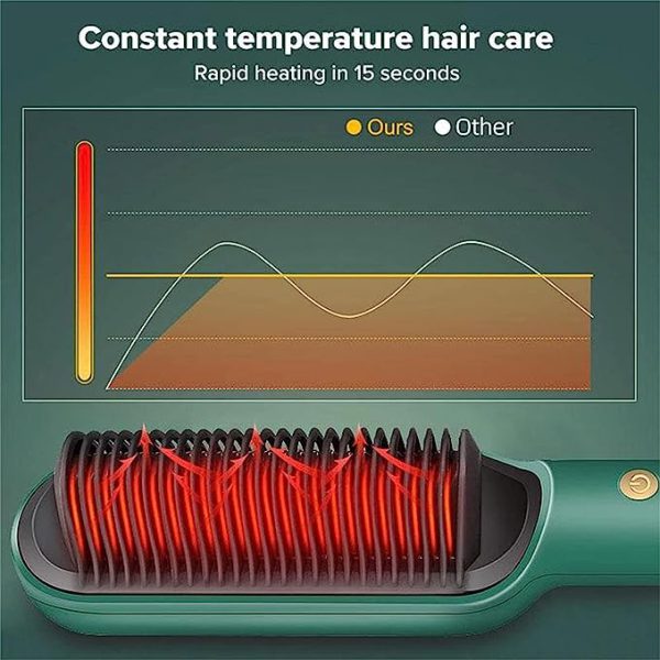 Electric Hair Straightener Comb for Black Hair مشط كهربائي لفرد الشعر للشعر الأسود